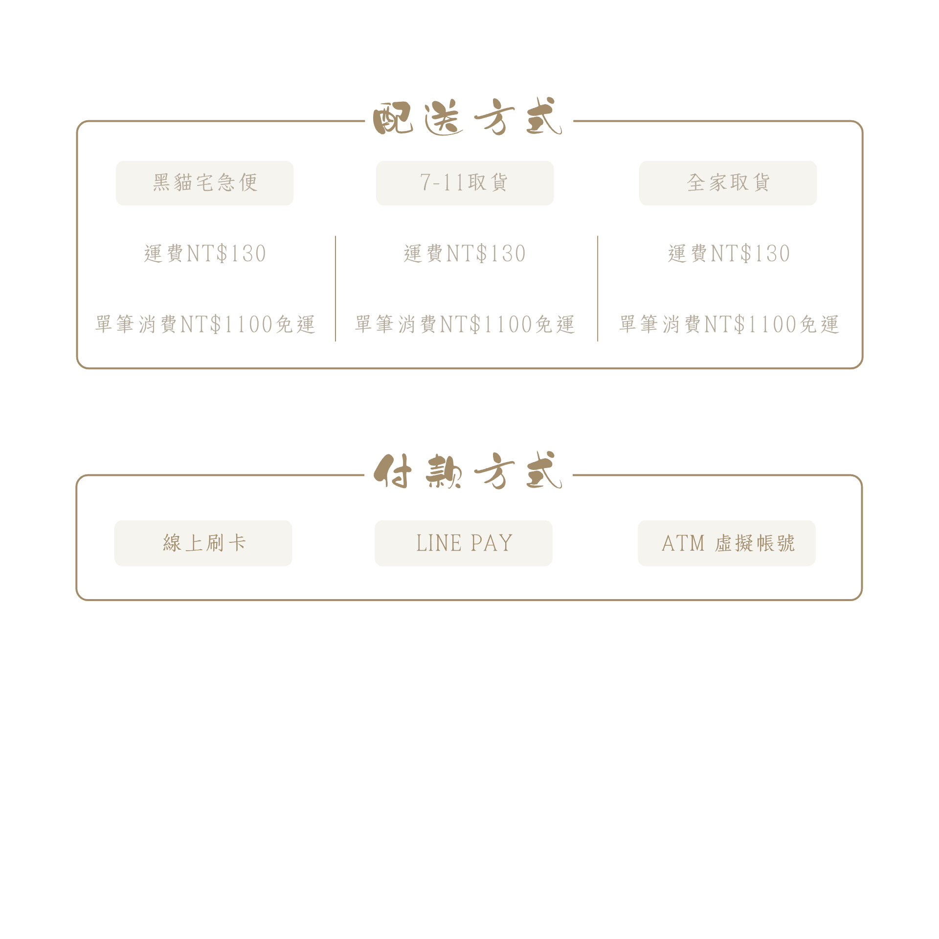 配送及付款方式
